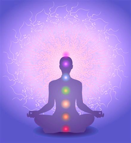 Meditation – the best tool for mindfulness