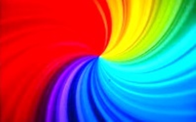 Which Chakra is out of Balance?