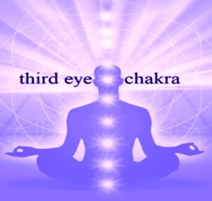 Third Eye Chakra