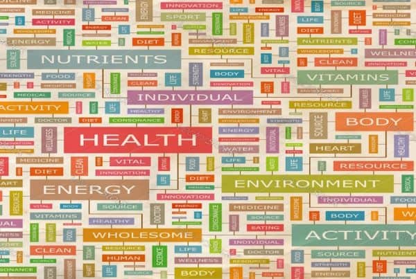 aspects of health